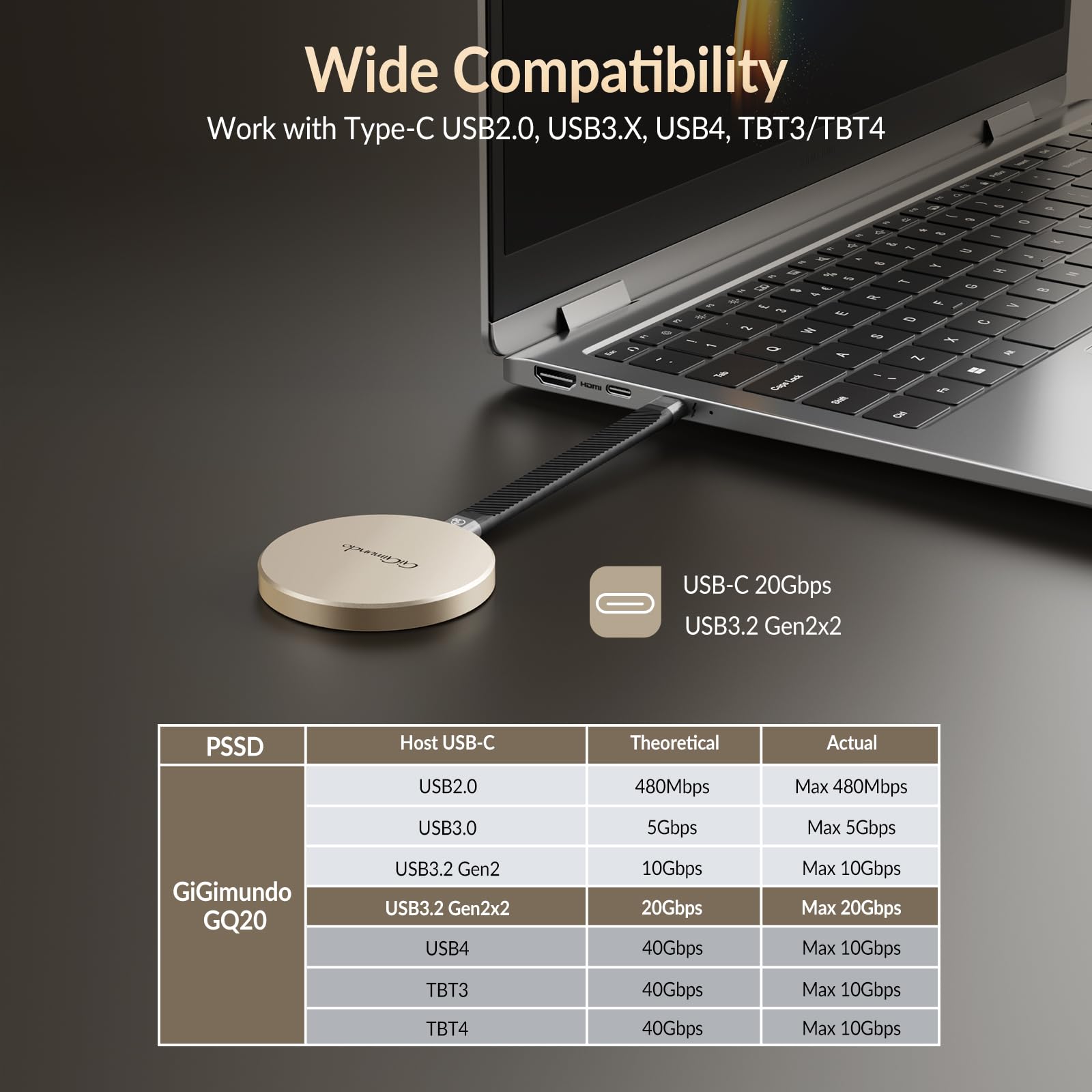 外付けハードディスク・ドライブ GiGimundo GQ20 SSD 512GB Type-C Amazon.com: GiGimundo 512GB Magnetic Portable SSD, Up to 2000MB/s